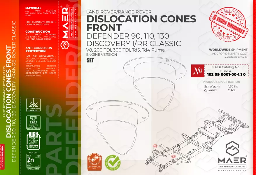 Defender, Discovery I/RRC DISLOCATION CONES FRONT set
